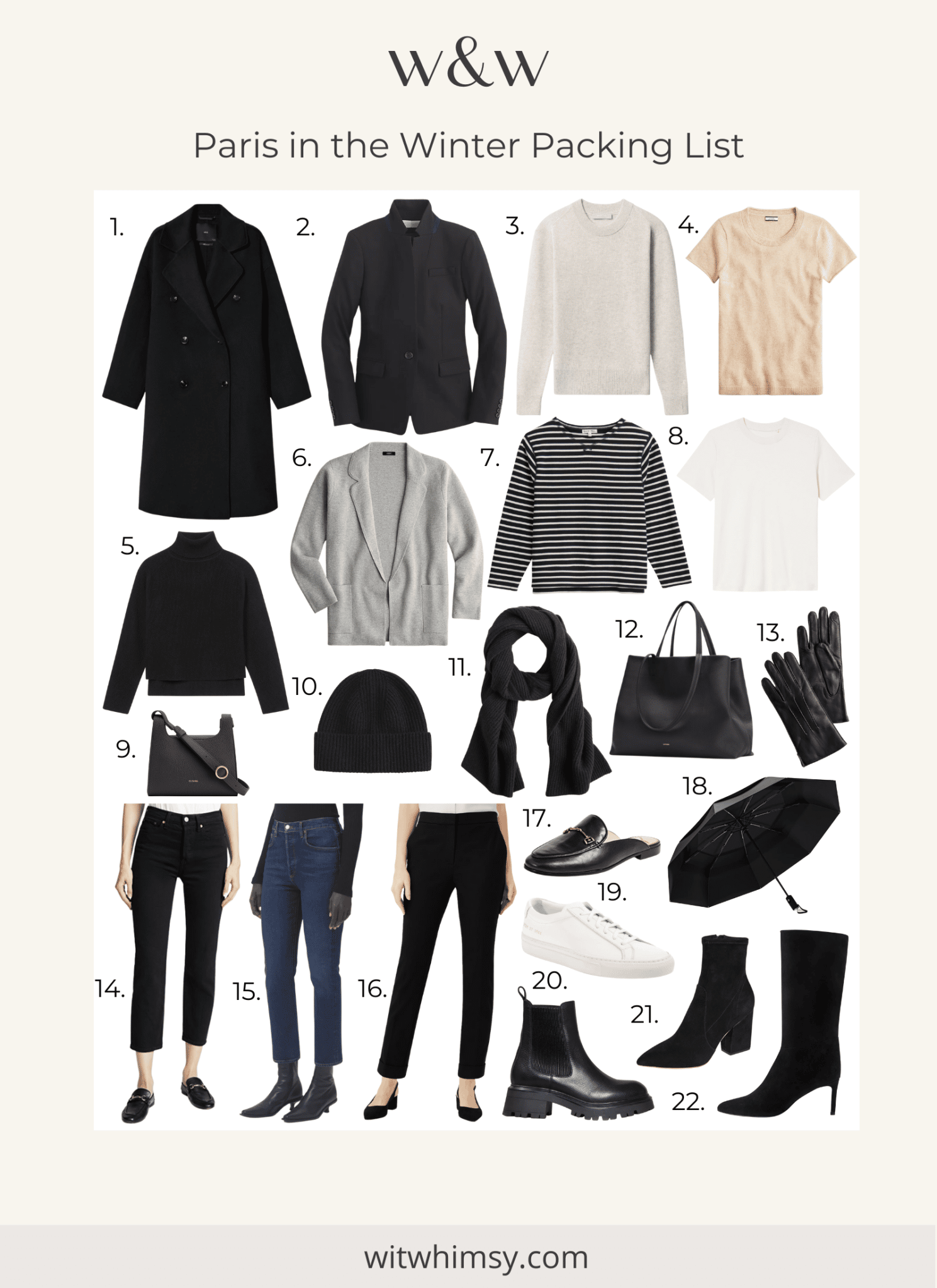 Paris Winter Packing List Wit Whimsy Lifestyle Blog