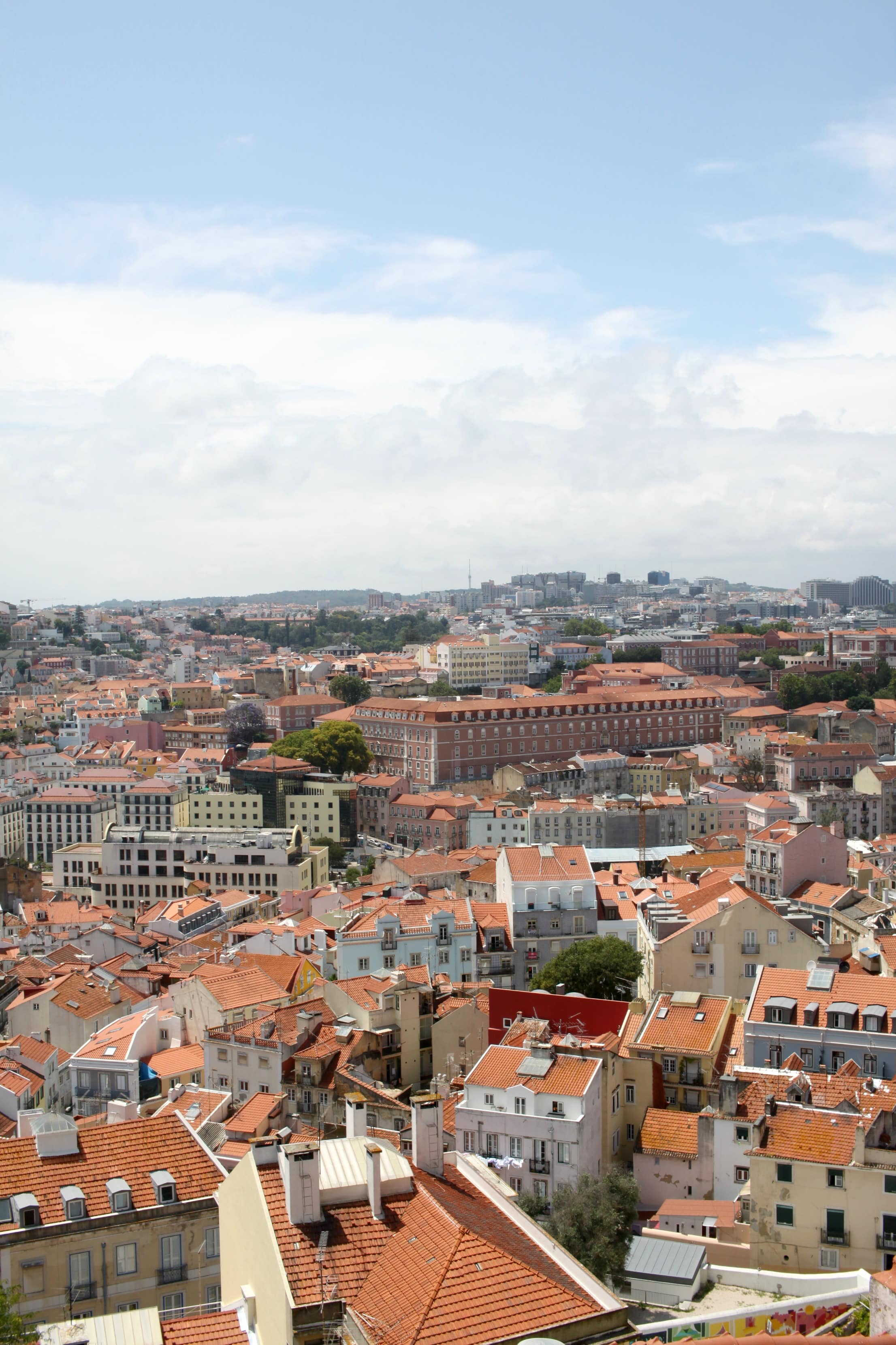 Best of Lisbon, Portugal I wit & whimsy
