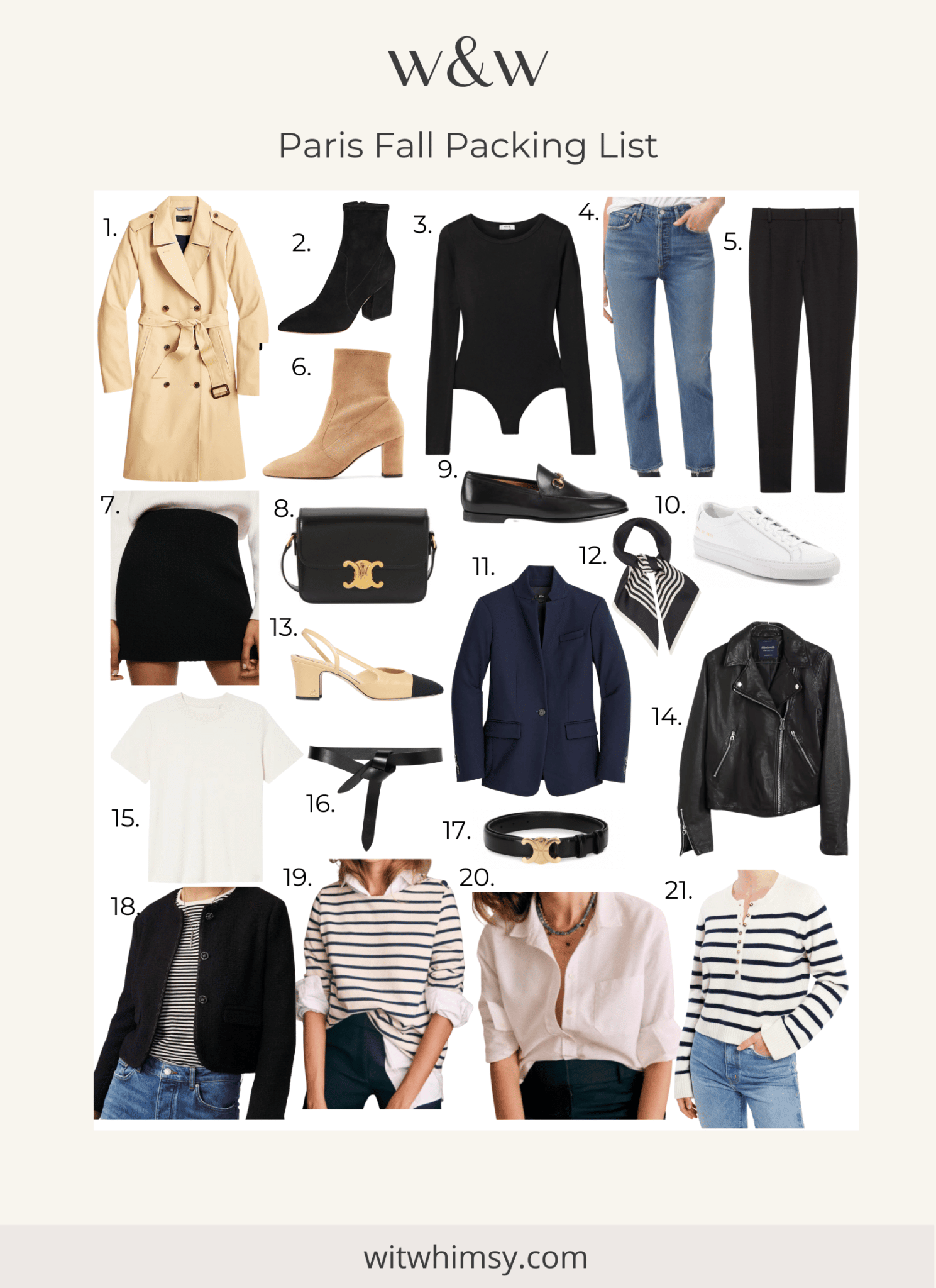 What I'm Packing for Paris in the Fall wit & whimsy
