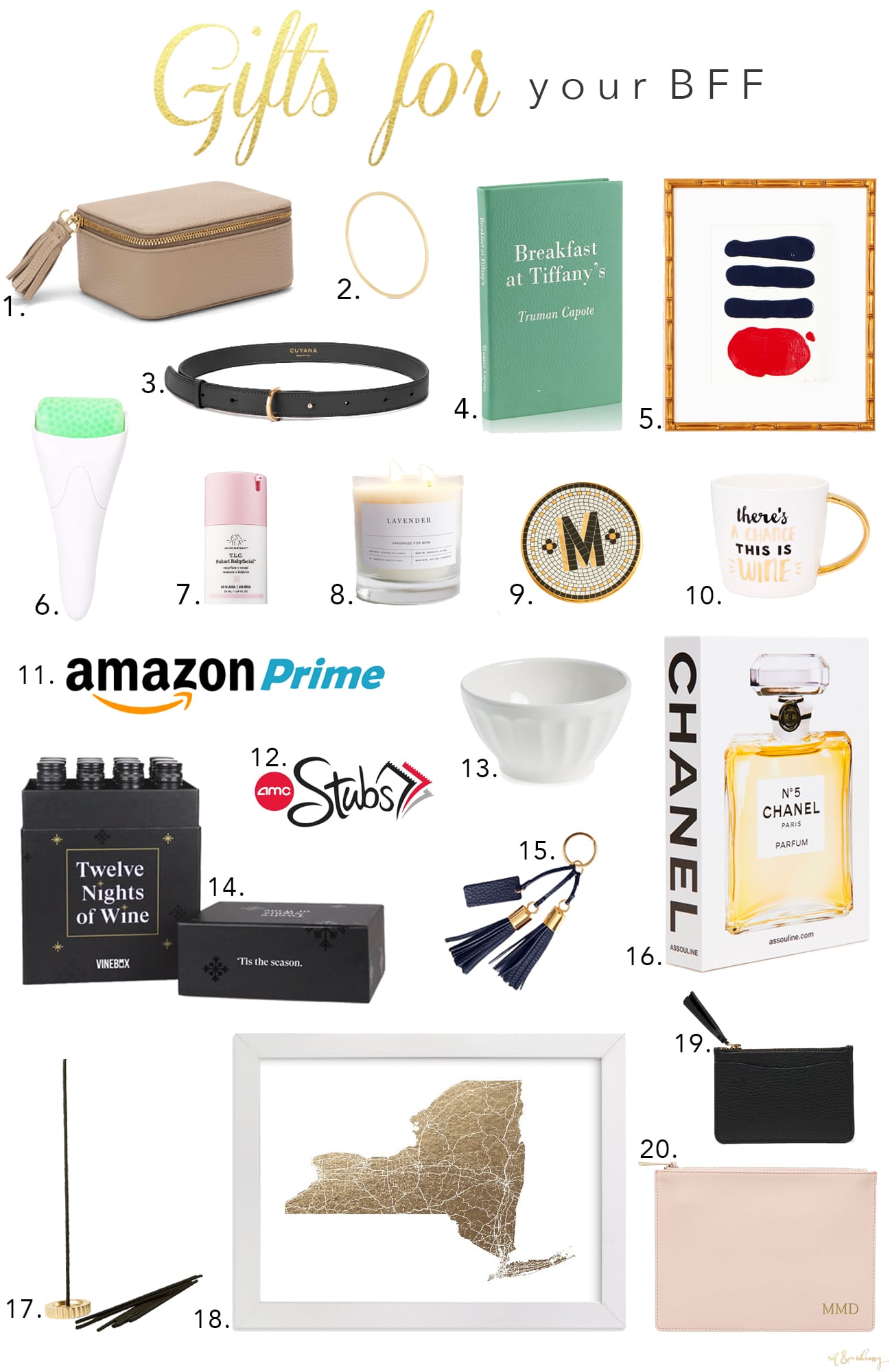 Thoughtful Gift Ideas for Your Best Friend