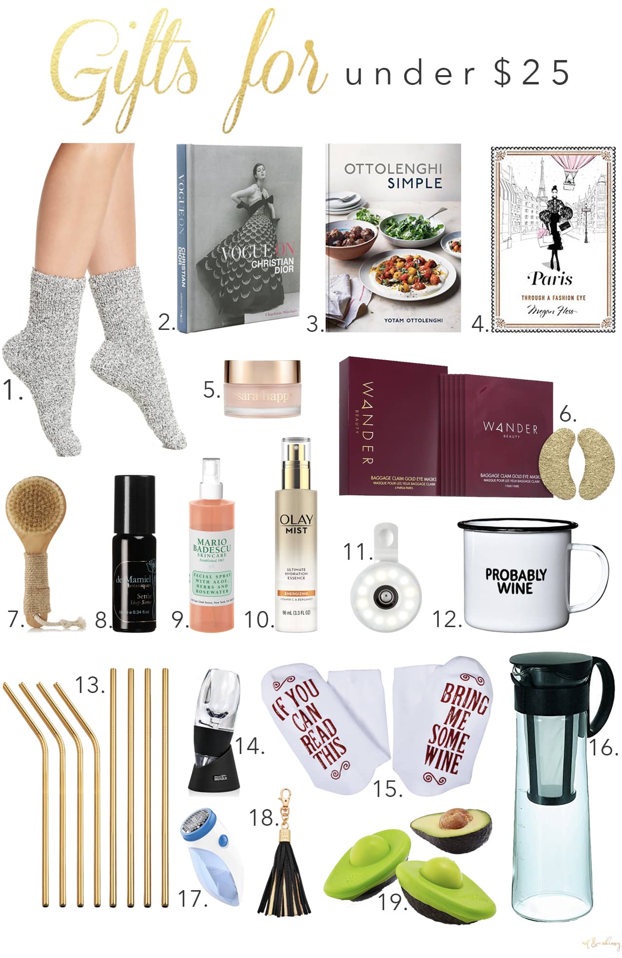 Gifts Under $25 and Stocking Stuffers - wit & whimsy