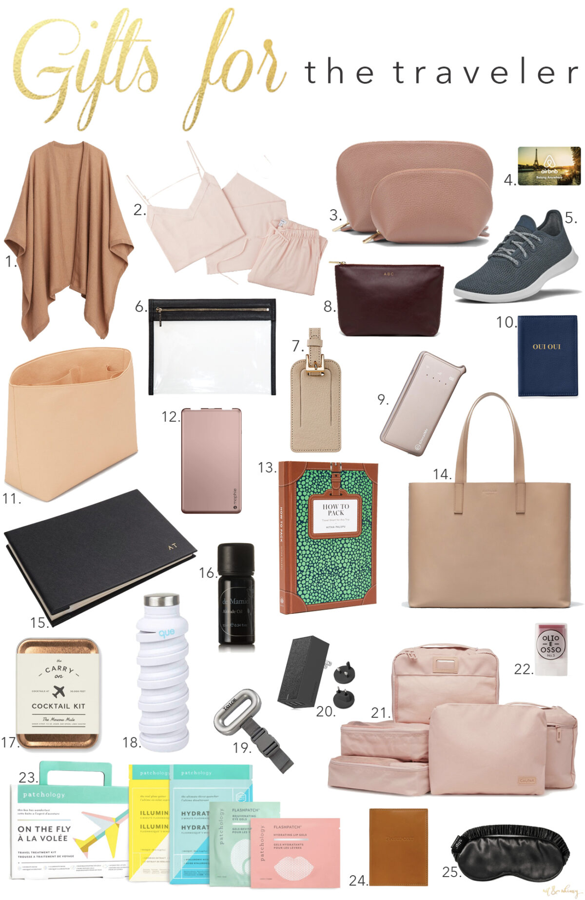 Gift Ideas for the Frequent Traveler I wit & whimsy