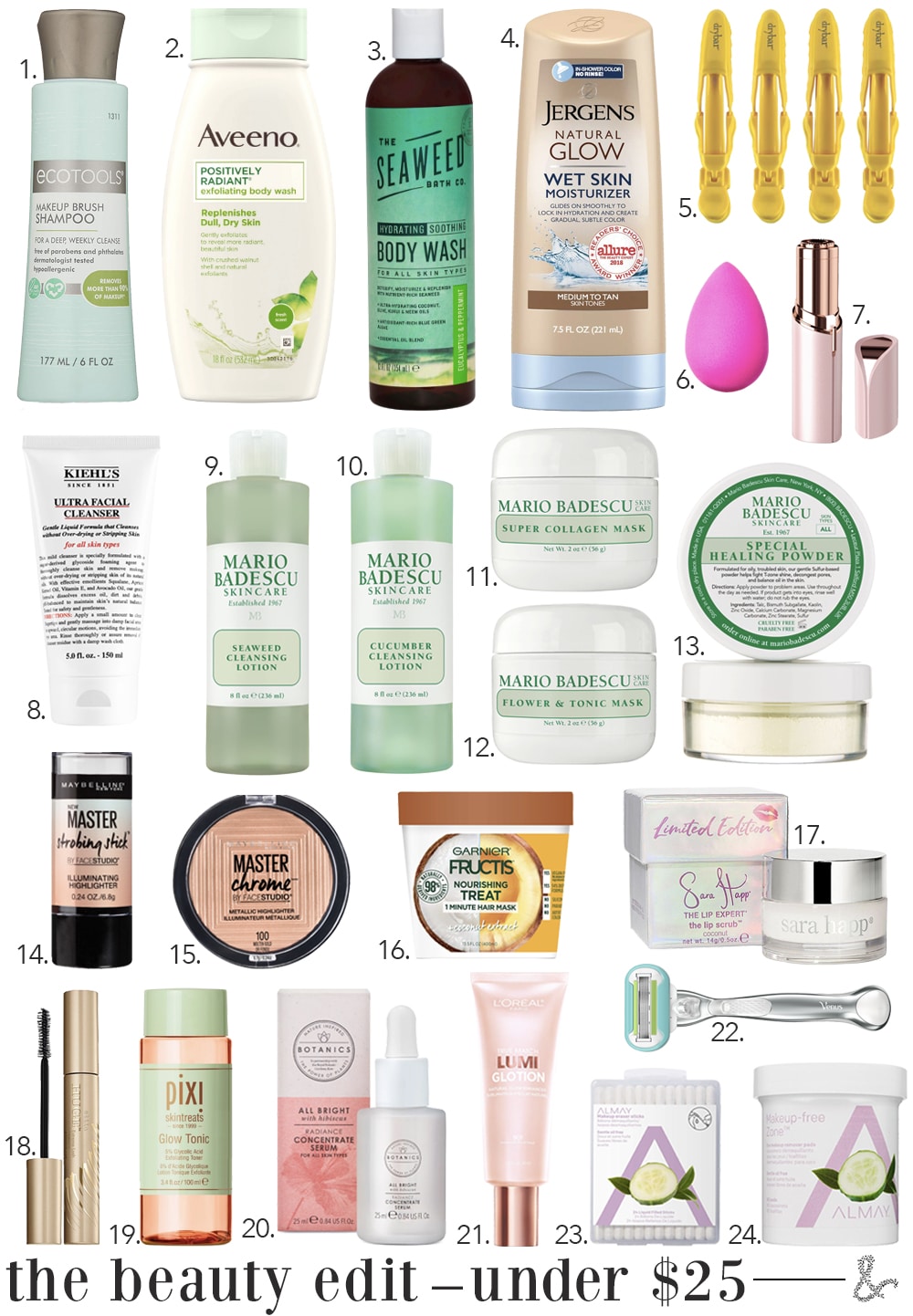 Under $25 Beauty Favorites I wit & whimsy