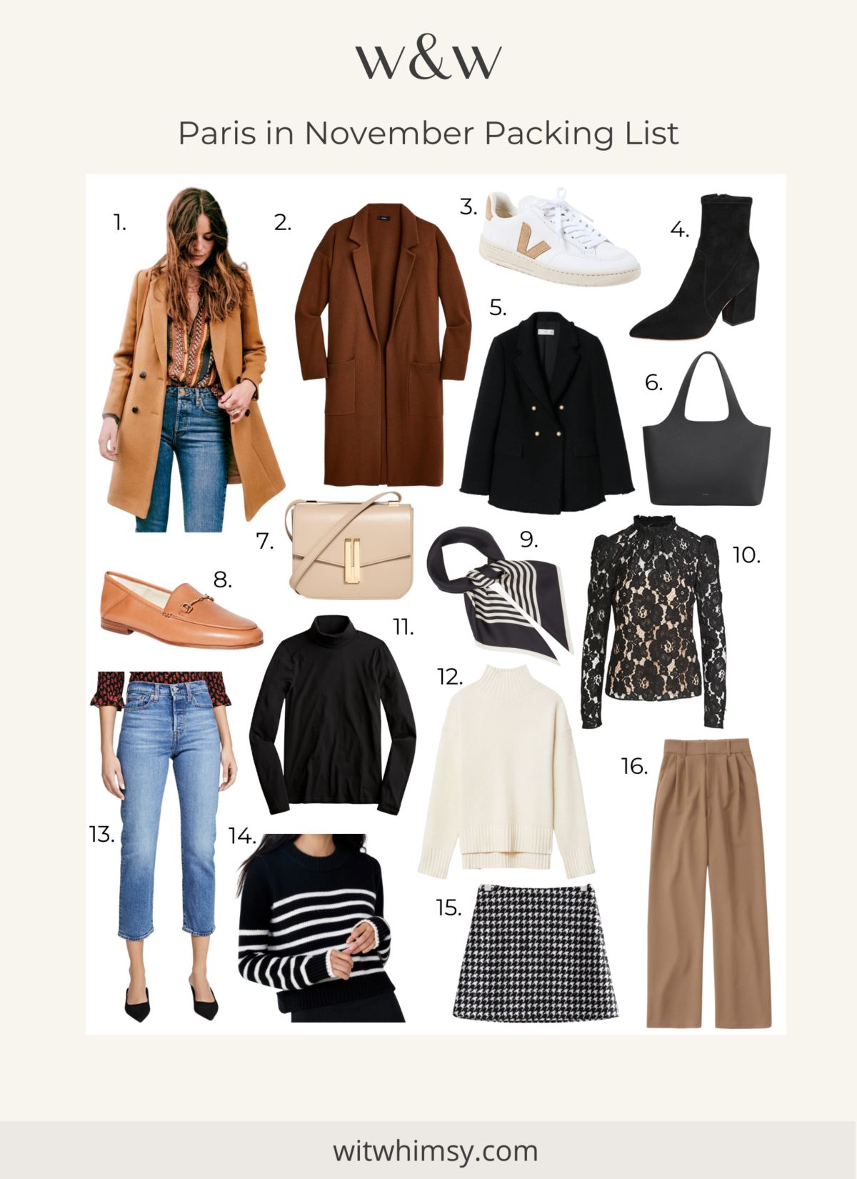 Paris November Packing List