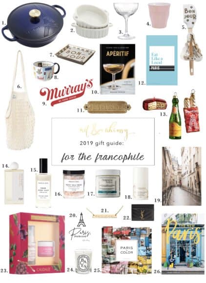 Gift Ideas for Francophiles I wit & whimsy