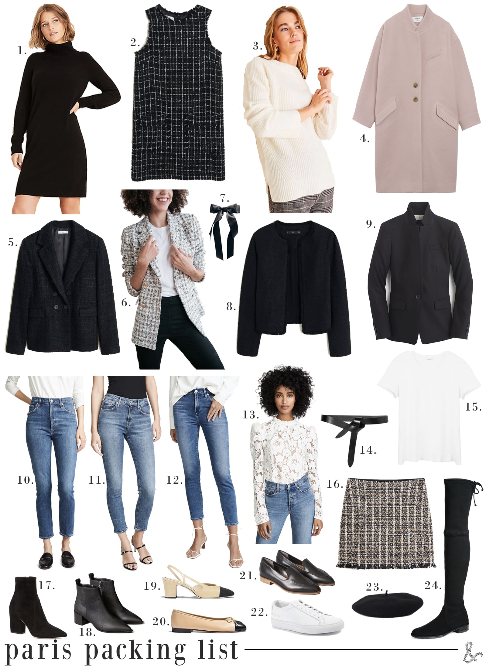 Paris Packing List for Fall I wit & whimsy