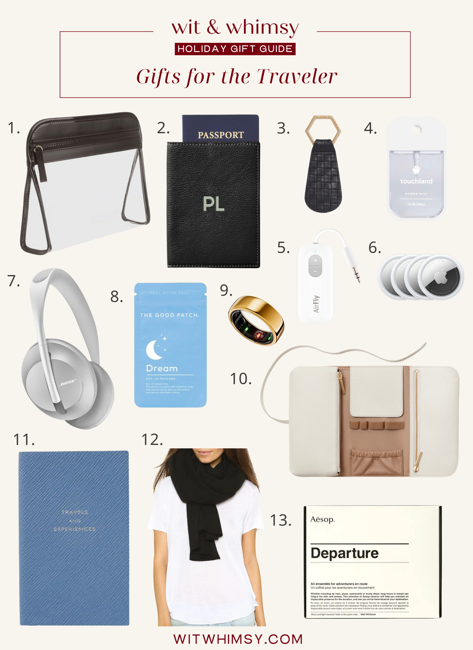 Collage of gifts for travelers