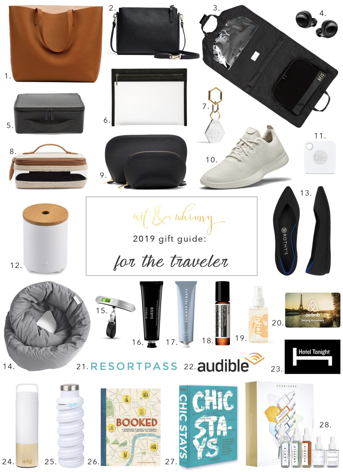 Gifts for the Frequent Traveler I wit & whimsy