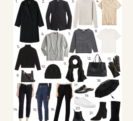What to Pack for Paris in the Winter