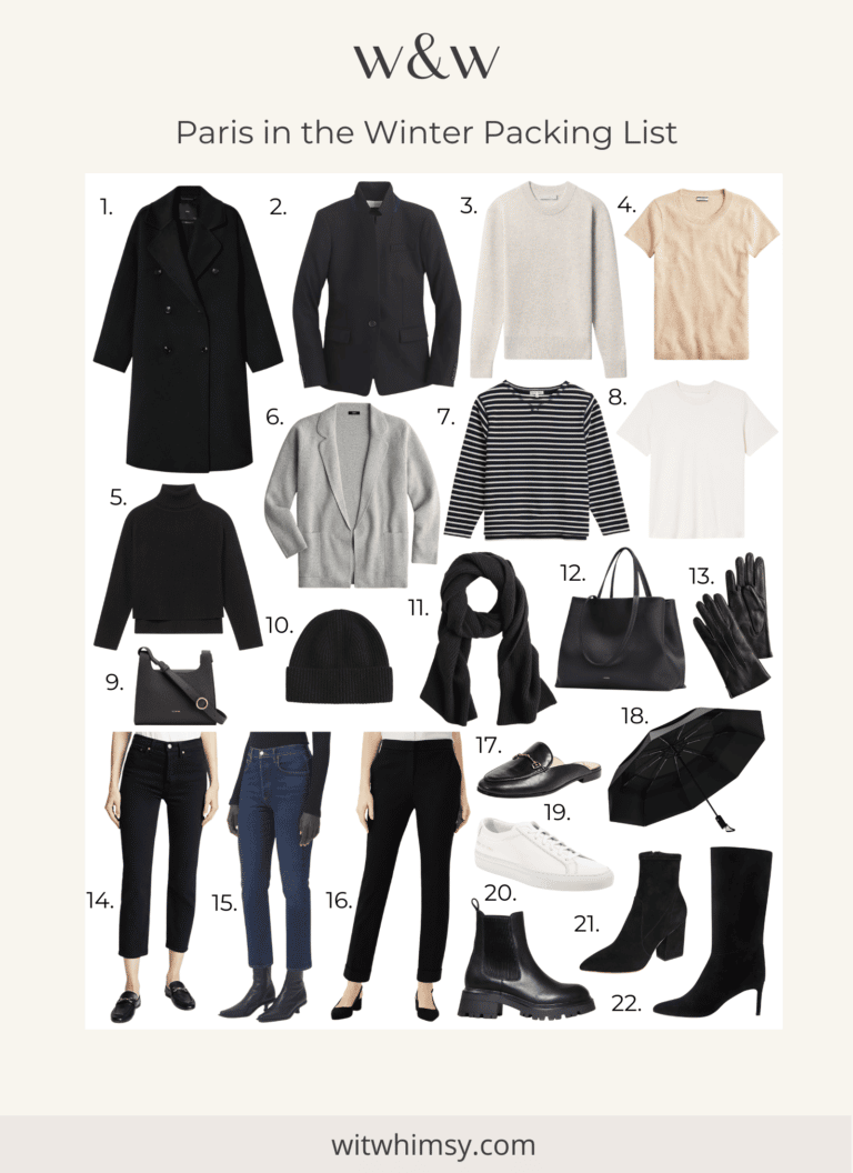 Paris Winter Packing List - wit & whimsy | Lifestyle Blog