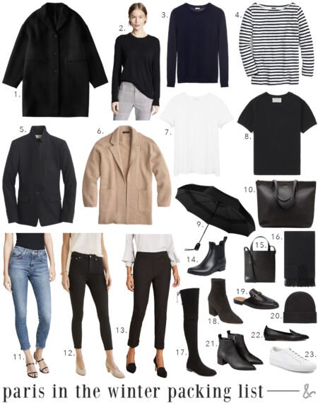 What to Pack for Paris in the Winter I wit & whimsy