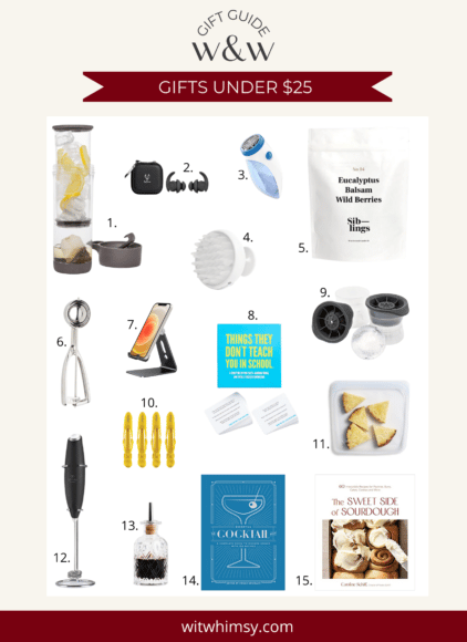 Gifts Under $25 wit & whimsy