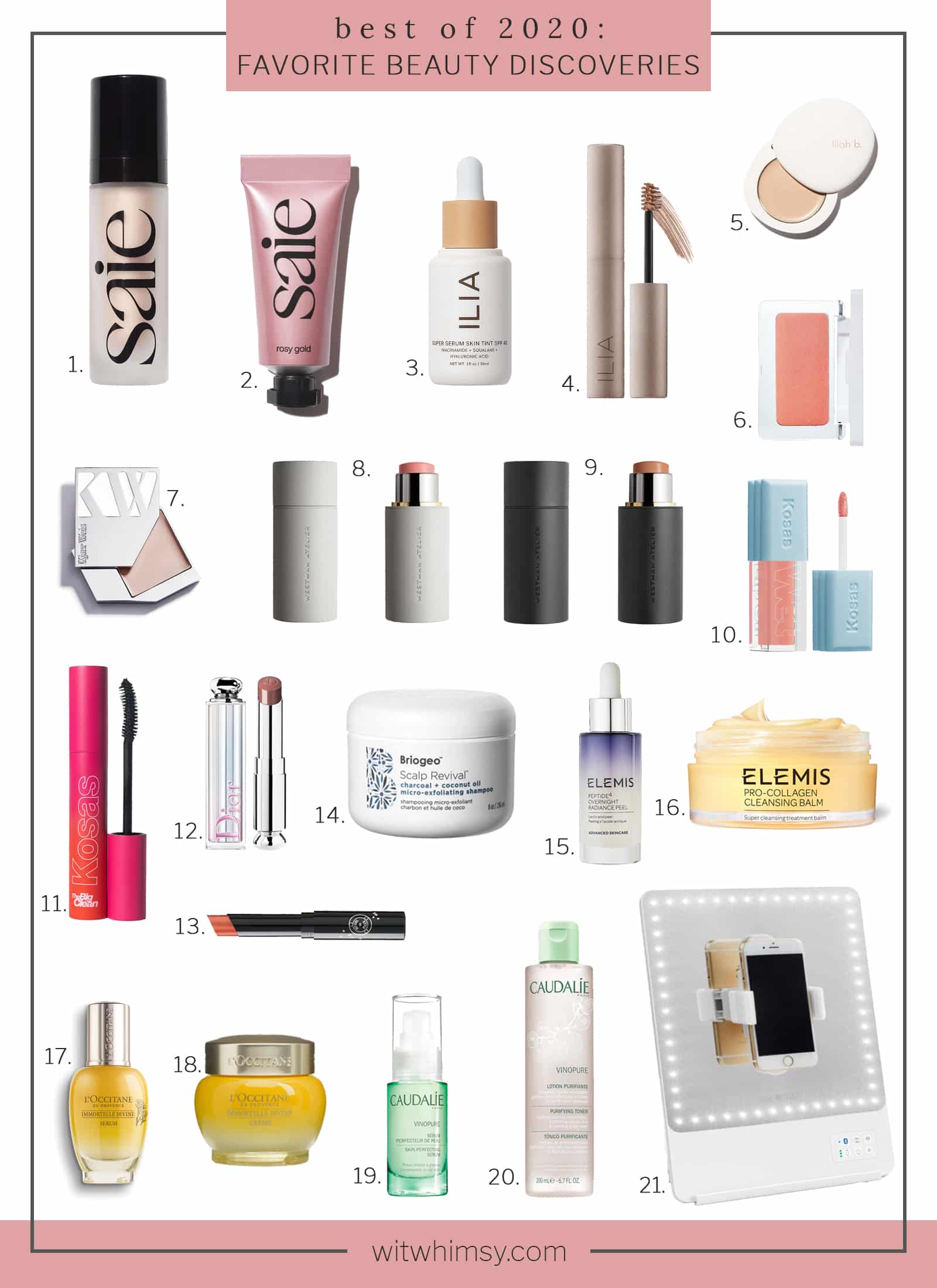 Best Beauty Products of 2020