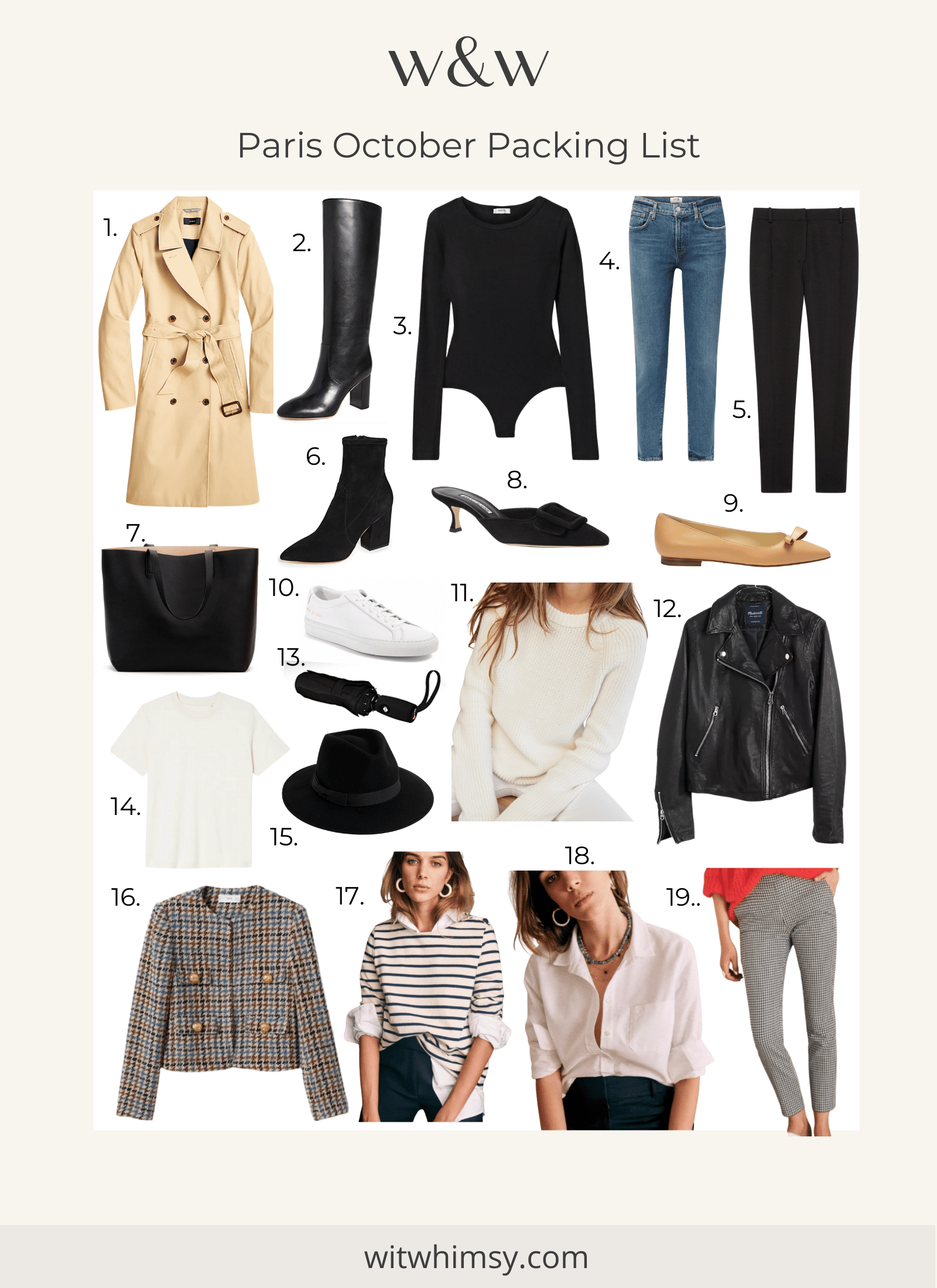 Paris in October Packing List