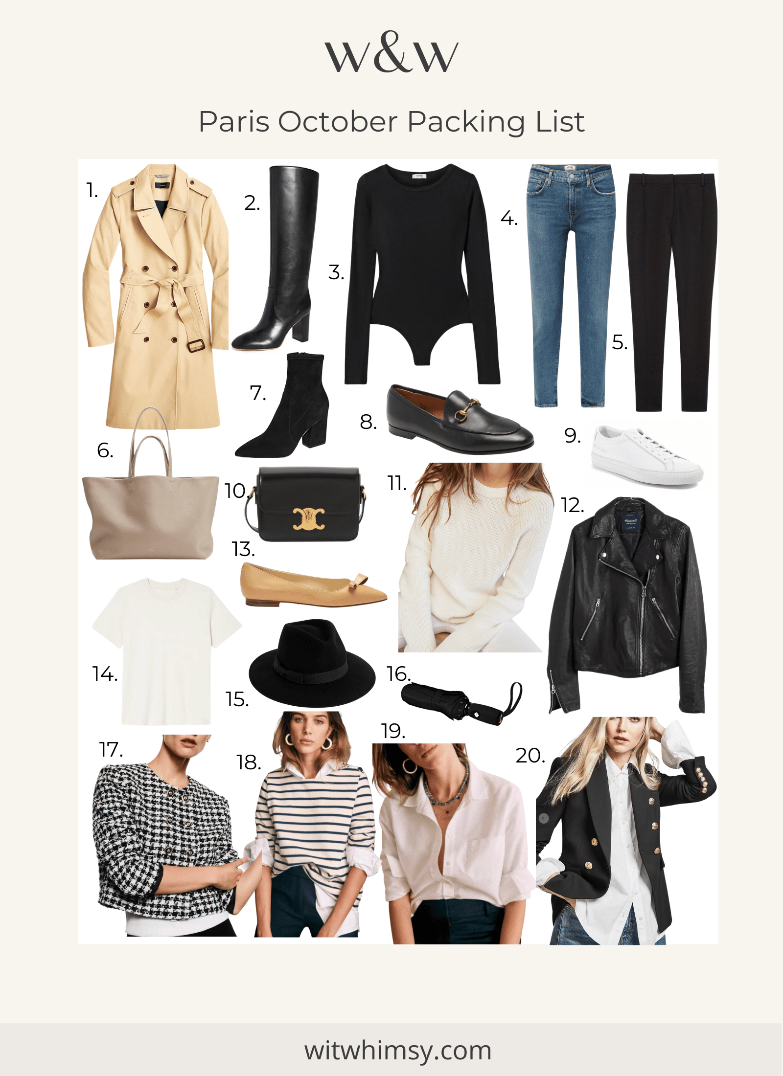 Paris Packing List for October Fall