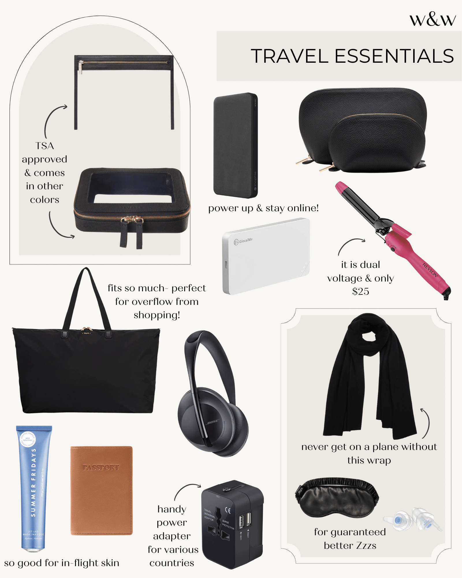 Travel Essentials wit & whimsy