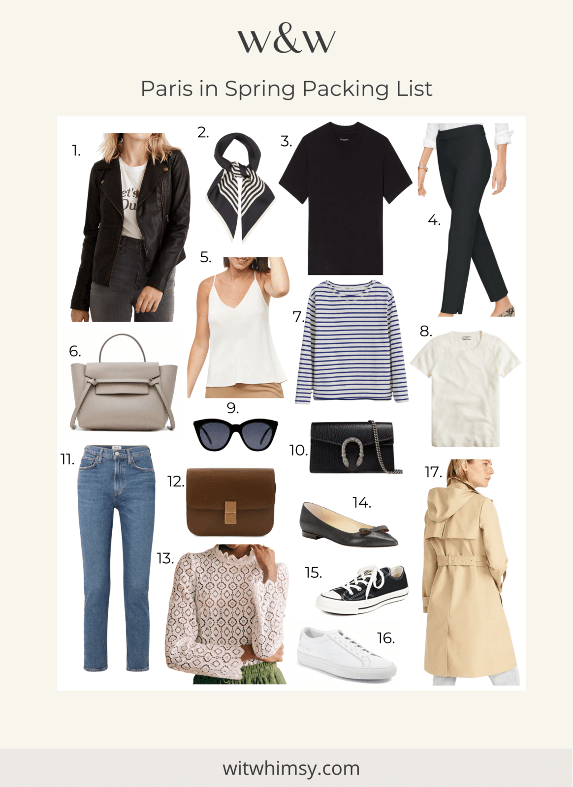 Spring in Paris Packing List - wit & whimsy