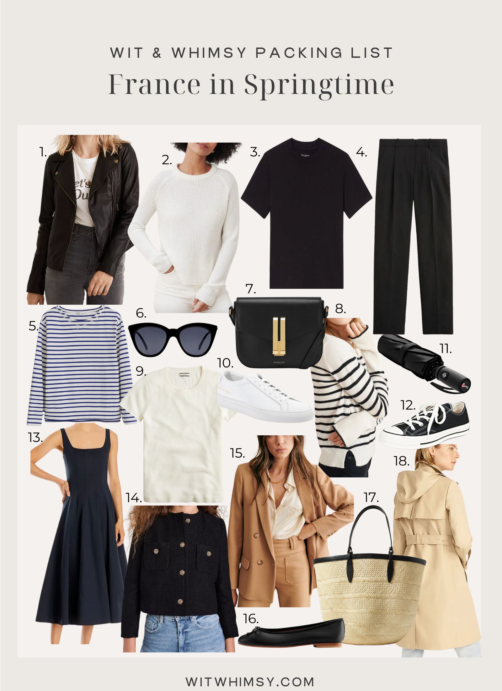 What to Pack for France in the Spring Packing List