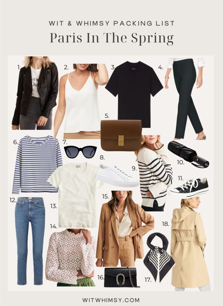 Spring in Paris Packing List - wit & whimsy