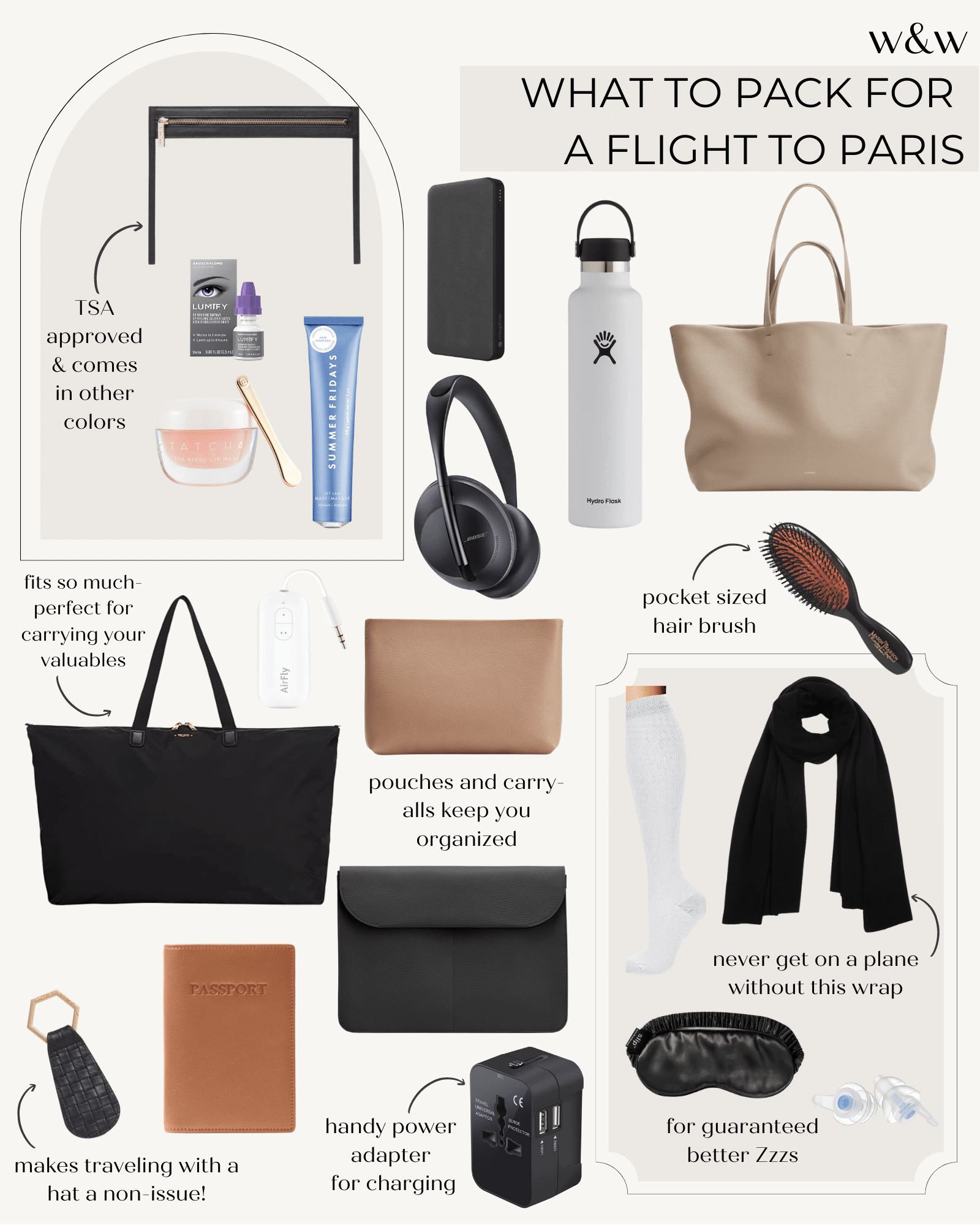 What to Pack for a flight to Paris