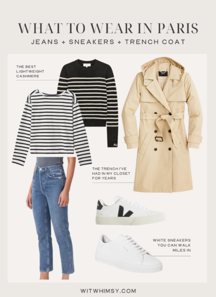 Outfit collage including striped shirt, trench coat, jeans, and sneakers