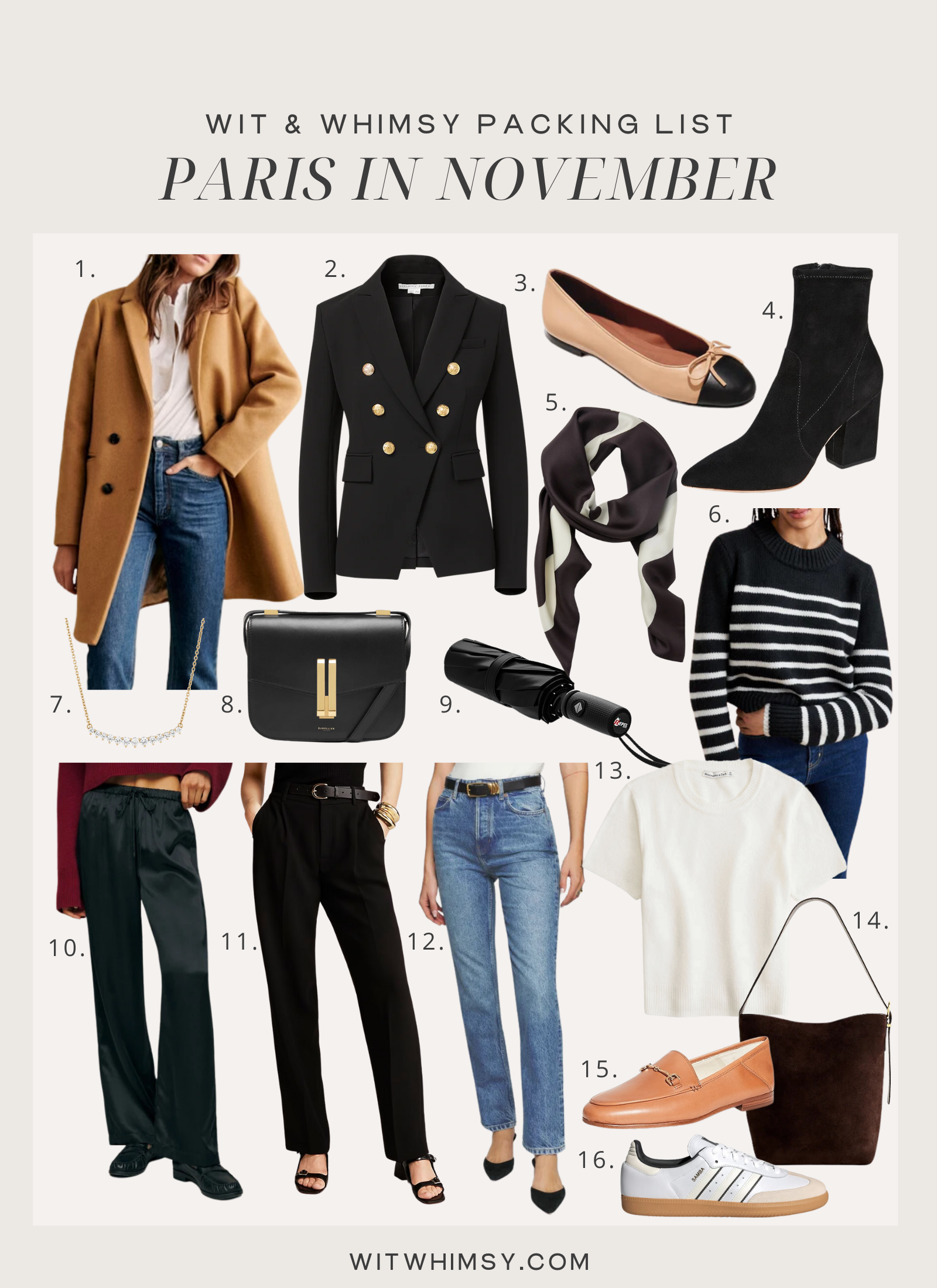 collage of what to pack for Paris in November