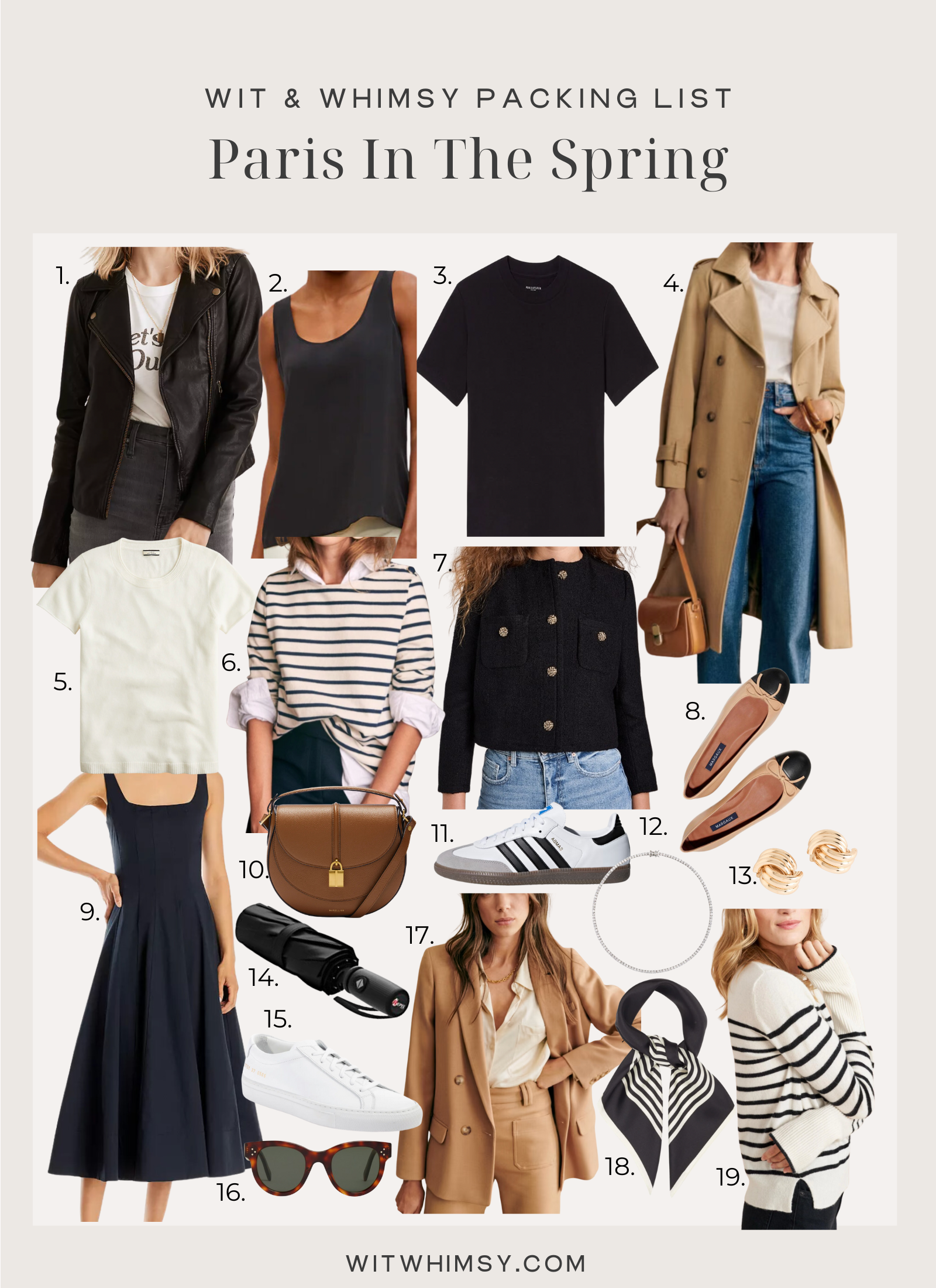 Paris in the Spring Packing List