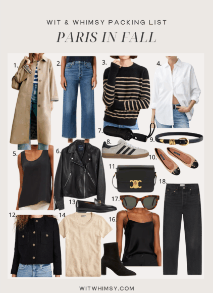 What I'm Packing for Paris in Fall