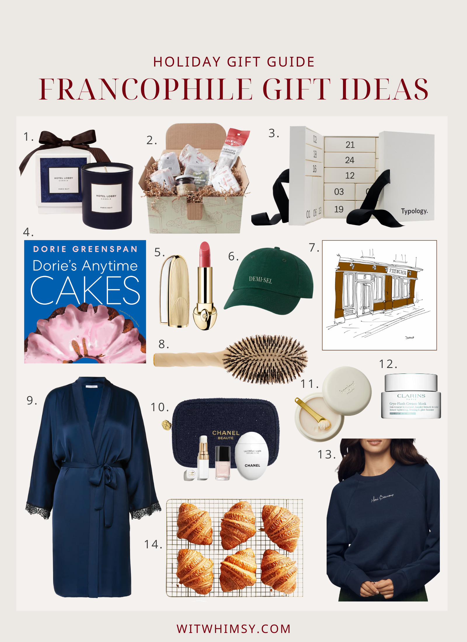 Flat lay of elegant French-inspired holiday gifts titled “Francophile Gift Ideas” from witwhimsy.com. Includes a Paris-scented candle, Murray’s Cheese French gift box, Typology advent calendar, Dorie Greenspan cookbook, Guerlain Rouge G lipstick, green “Demi Sel” hat, Paris café sketch print, La Bonne Brosse hairbrush, Simone Pérèle satin robe, Chanel beauty travel set, Le Balm solid serum, Clarins Cryo-Flash mask, embroidered navy sweatshirt, and Le Marais croissants & jam box.