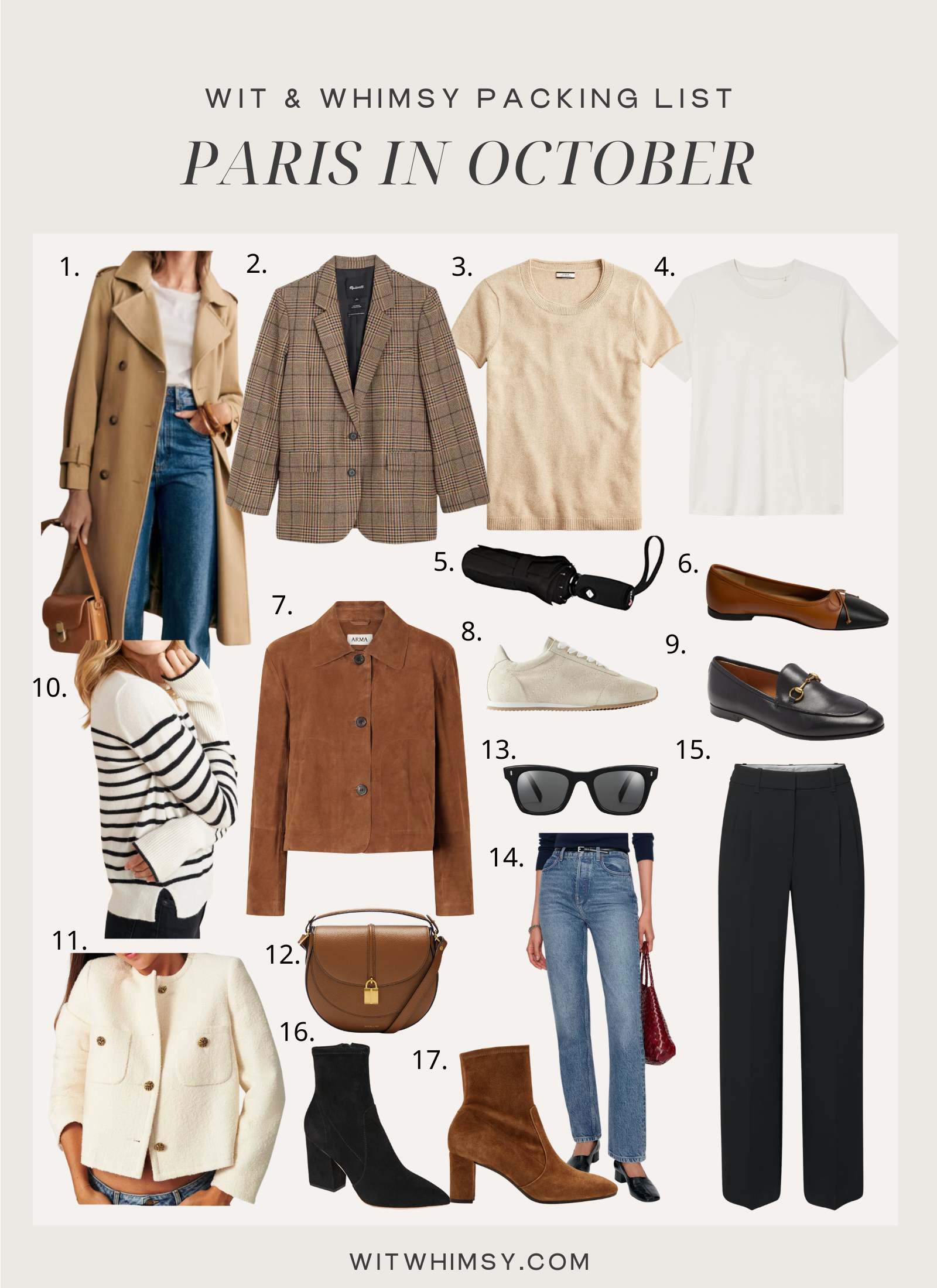 Paris Packing List for October