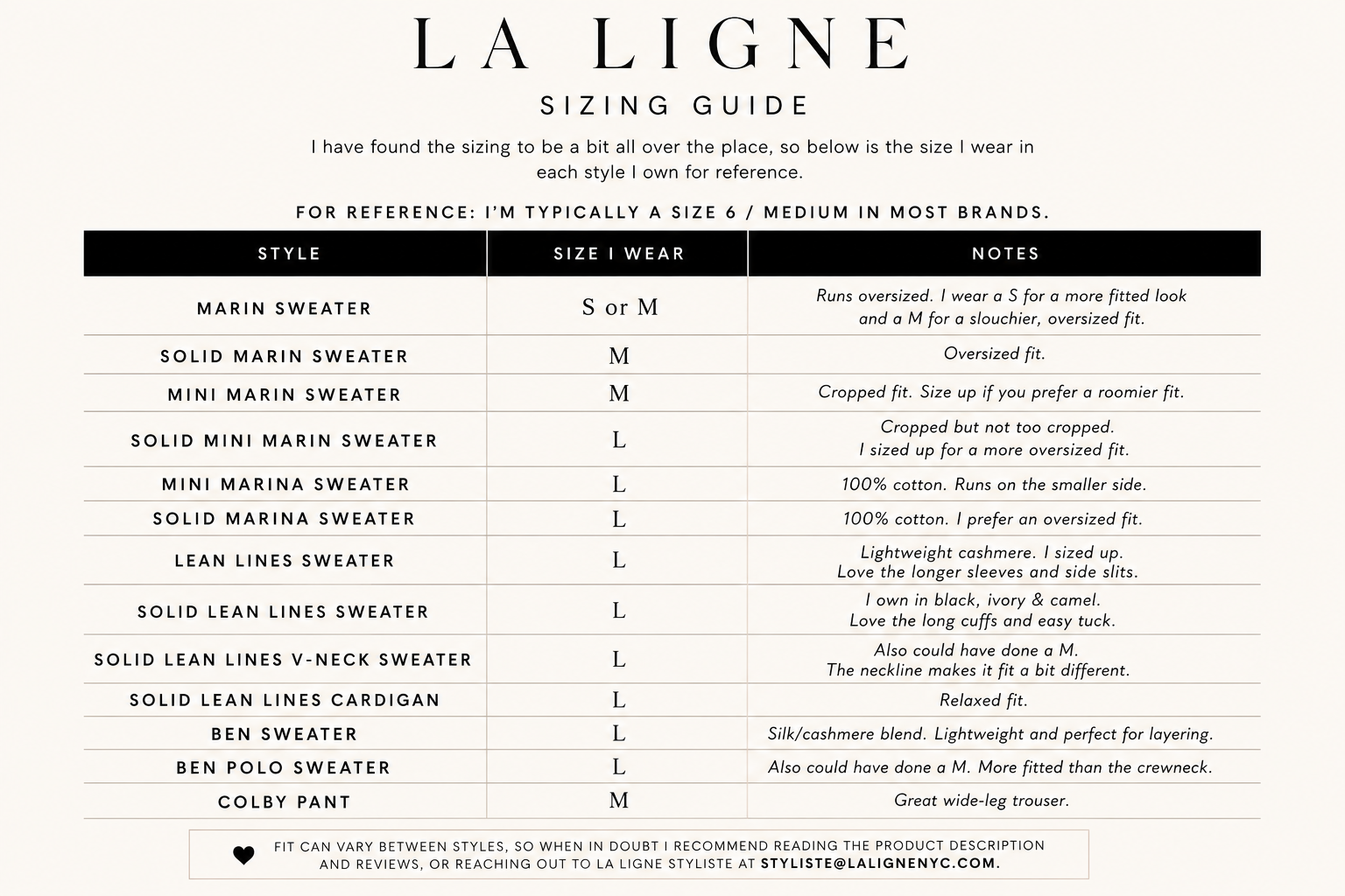 La Ligne Sizing Guide
