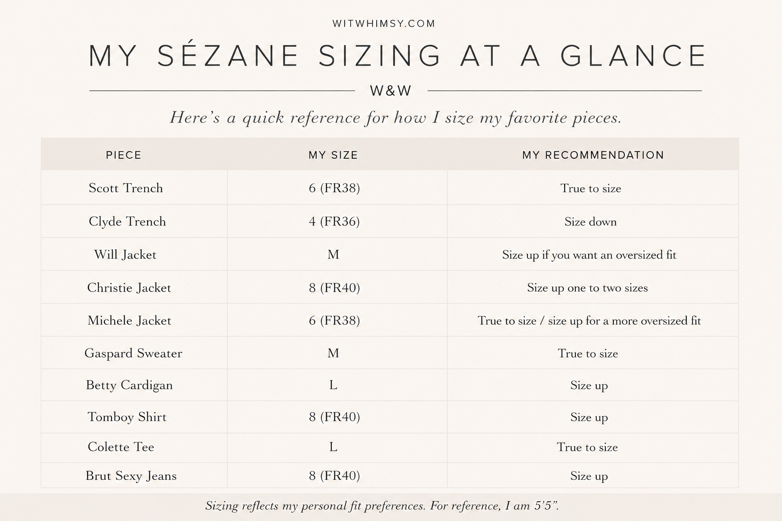 Best Sézane Essentials Sézane Size Guide at a Glance