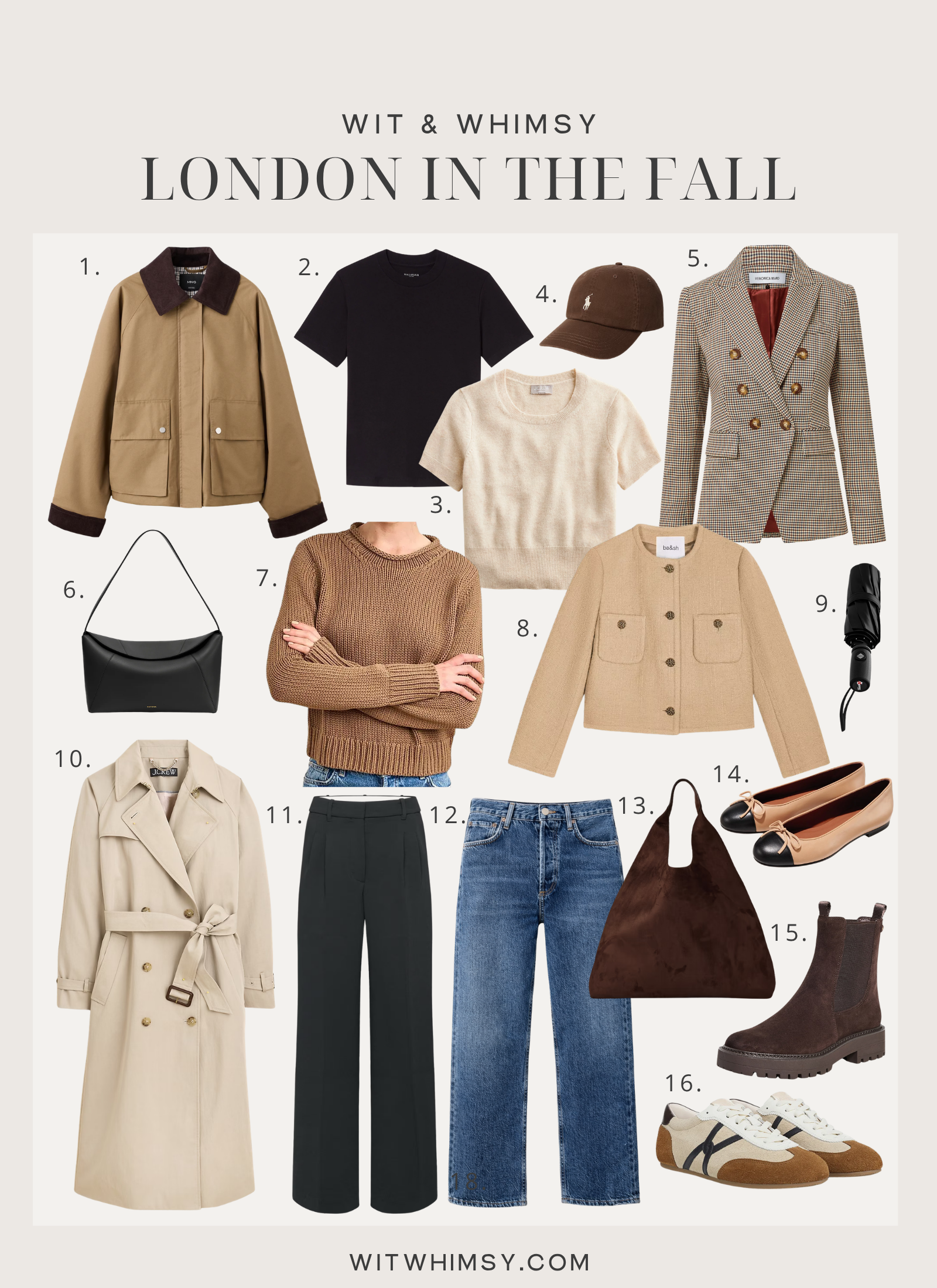London in Fall packing list outfit and accessory collage from Wit & Whimsy