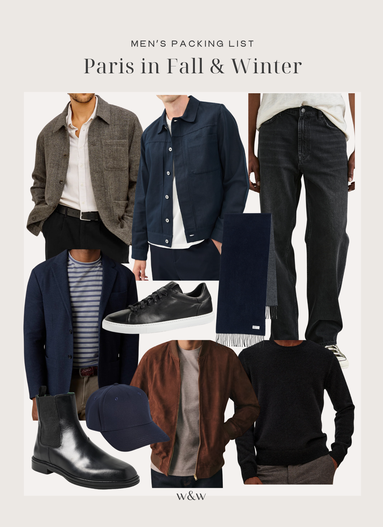 Men's Paris Packing List for Fall and Winter